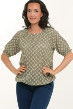 Shio topp